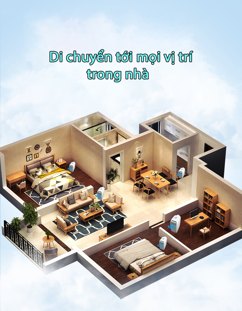 Điều hoà di động Suwa S450 - 18000BTU